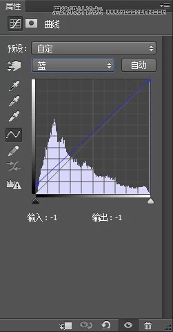 PhotoshopŻ¥Ůͨ͸ɫ