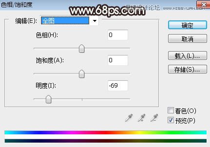 Photoshop给外景田园人像添加夕阳美景效果