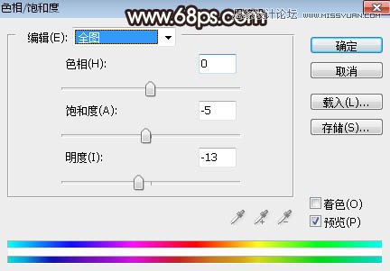 Photoshop给外景田园人像添加夕阳美景效果