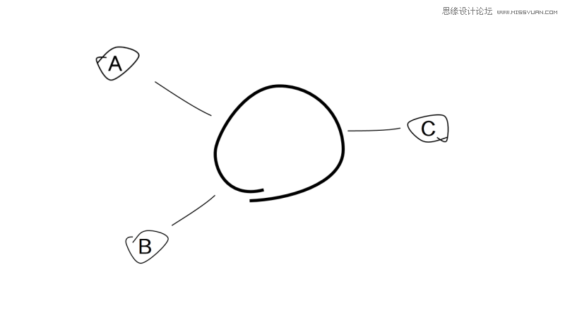 PPT3ʵС