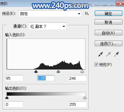 Photoshop抠出草原上透明的婚纱照
