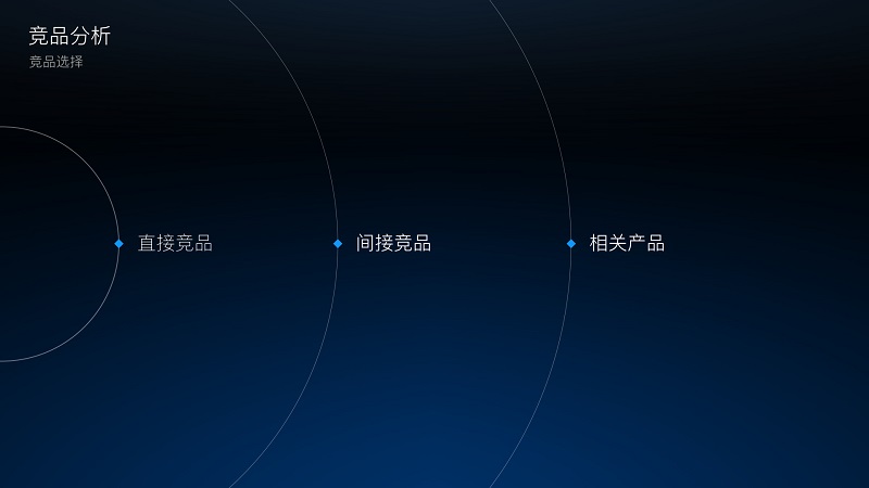 5ҪѧһӾƷ
