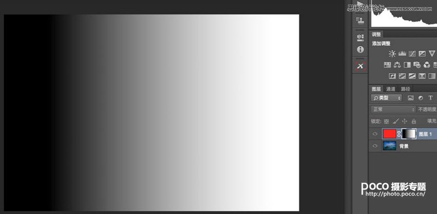Photoshopϸͼɰ͹ʹ