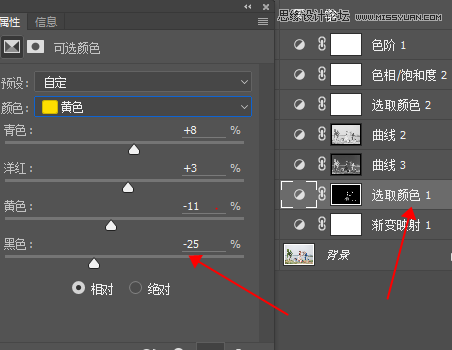 Photoshop⾰ɴƬʽЧ