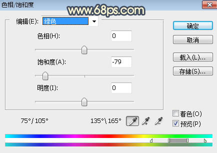 Photoshop给池塘边女孩添加夕阳光效效果