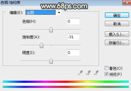 Photoshop给池塘边女孩添加夕阳光效效果