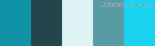 ƶAPPҪ֪Щ