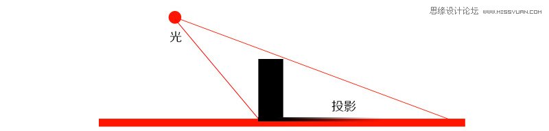 3Ʒĺϳͼ1
