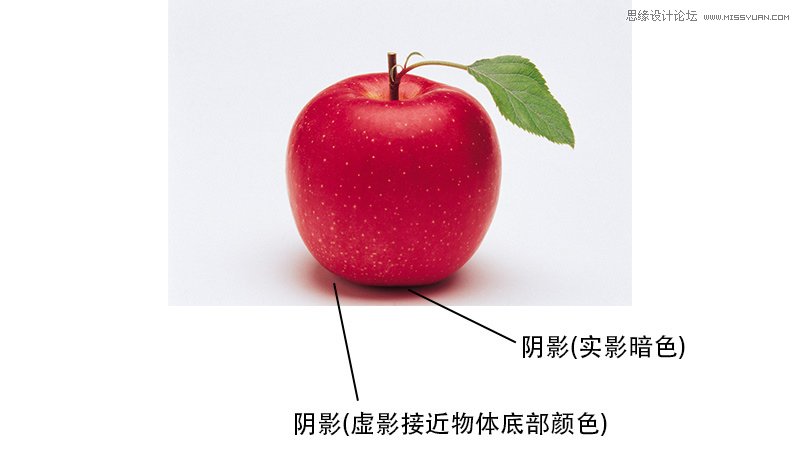 3Ʒĺϳͼ1