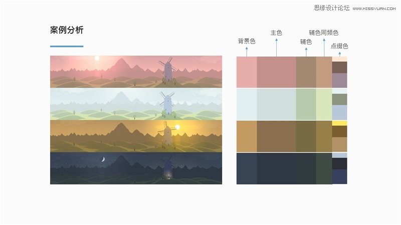 设计师如何科学的寻找灵感而解决配色的问题