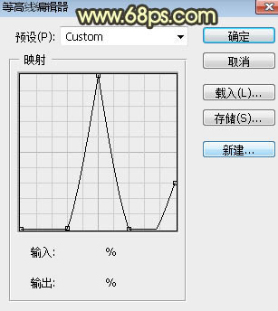 Photoshop制作颓废熔岩背景的艺术字教程
