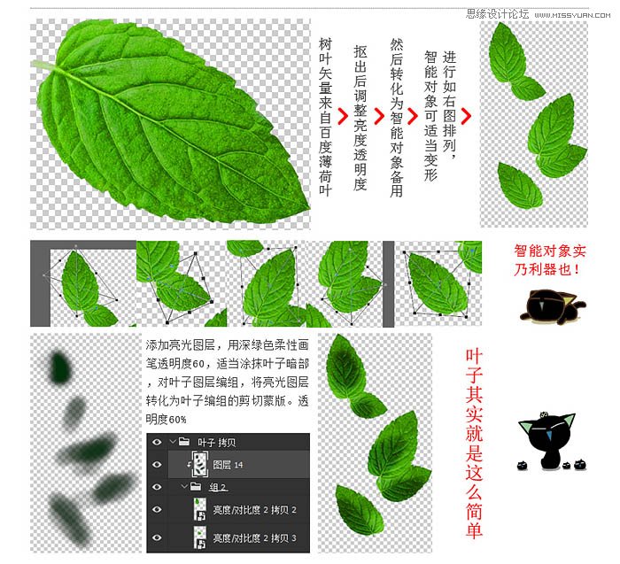 Photoshopϸ޸ϴˮƿƷЧͼ
