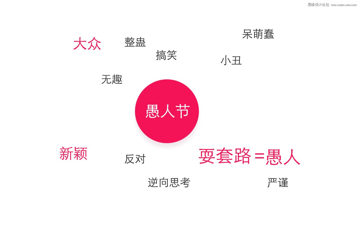 详细解析海报主流毛笔字体绘制教程
