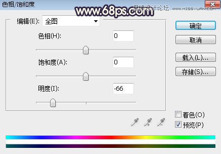 Photoshop⾰ƬװЧ