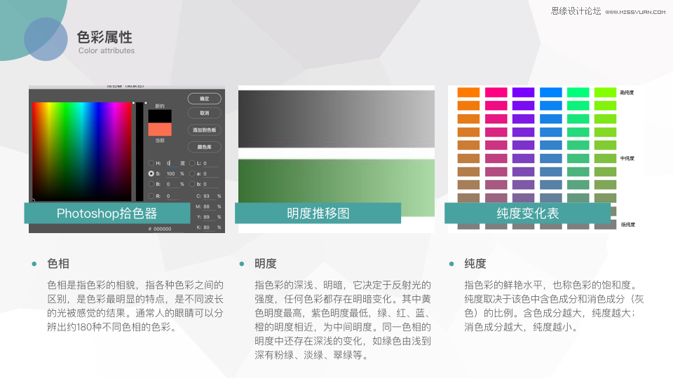 photoshop详细解析图层与色彩的原理技巧 - ps转载区