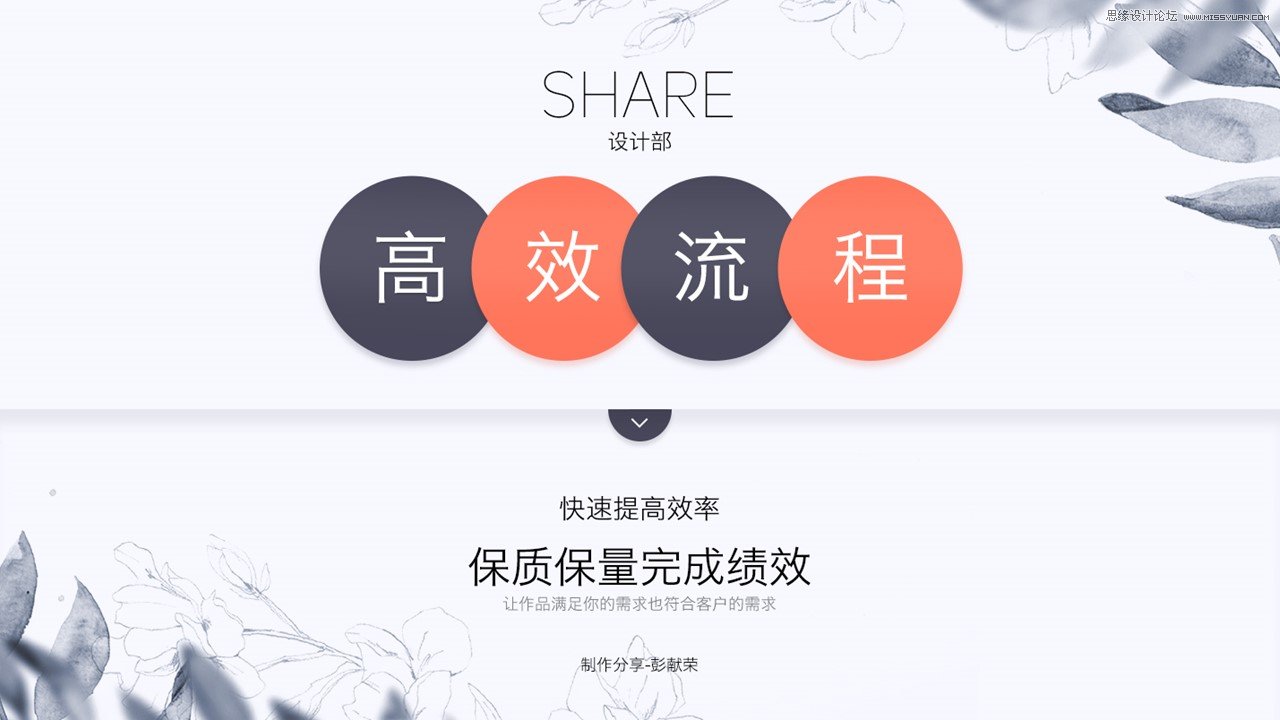 详细解析设计师如何完成高效的工作流程