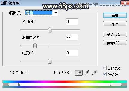 Photoshop⾰Ƭ߹ΨЧ