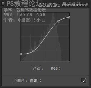 Photoshop制作古典风格的私房照效果图