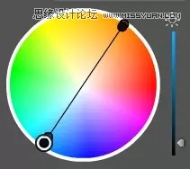 5Ƽɿˮƽ