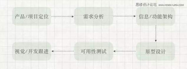 ˽ʦΰ֪ʶϵ