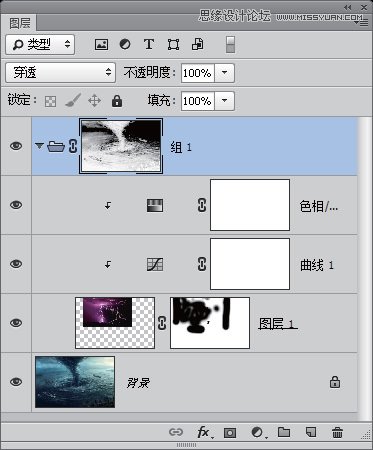 Photoshop详解需要复杂抠图的素材在后期中使用