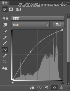 PhotoshopƻױƷĵ̺̳
