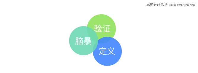 3Ʒʦʦ