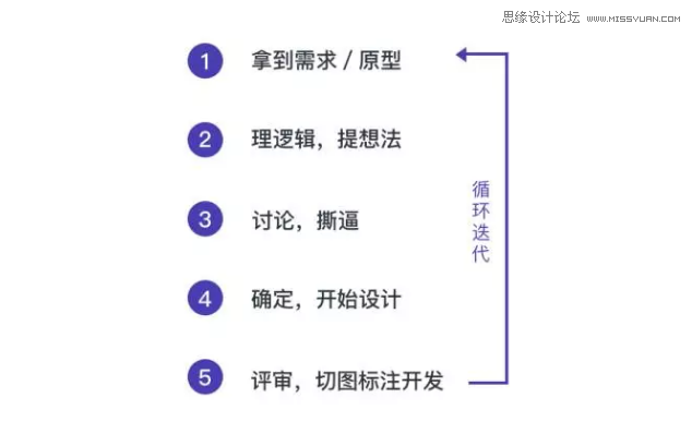 3Ʒʦʦ