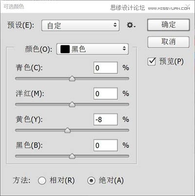 Photoshop给可爱的美女照片转手绘特效