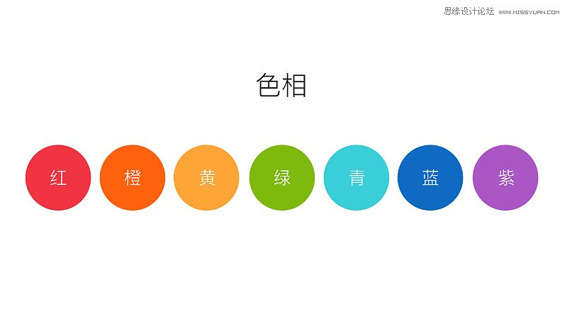 ʦѧϰɫҪ