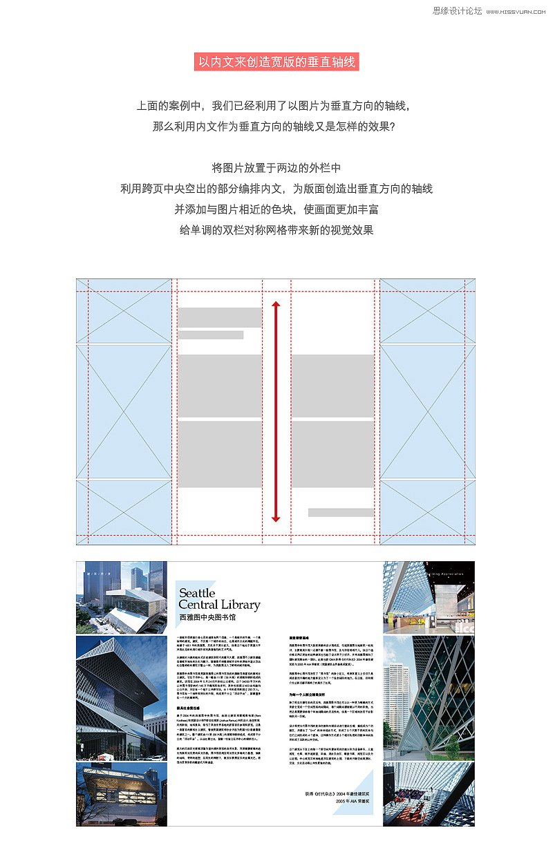 双栏对称式网格也能排出灵活的版式