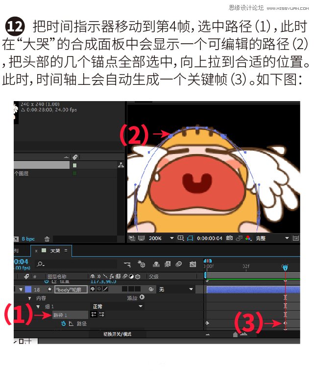 PhotoshopAEȵĶ̬
