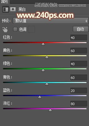 Photoshop快速的给满脸雀斑的人像磨皮