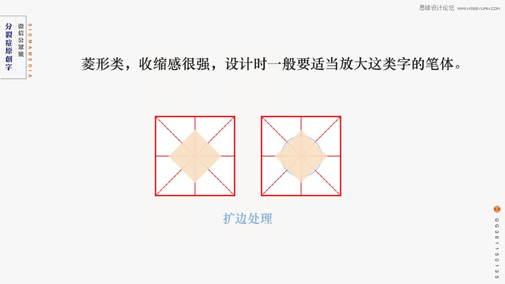 详细解析中文字体设计是如何造型和搭配