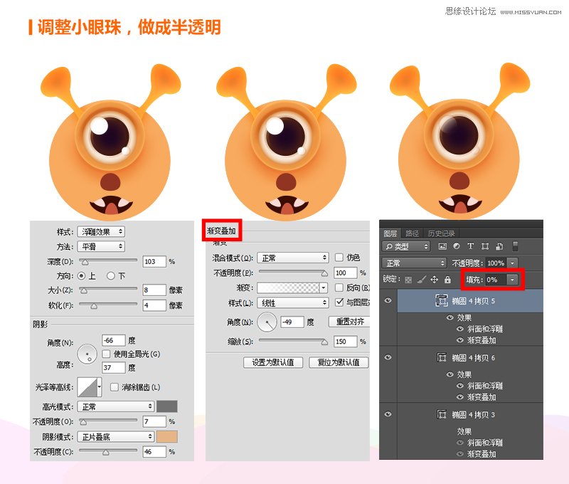 PhotoshopͼʽͻģʽӦ