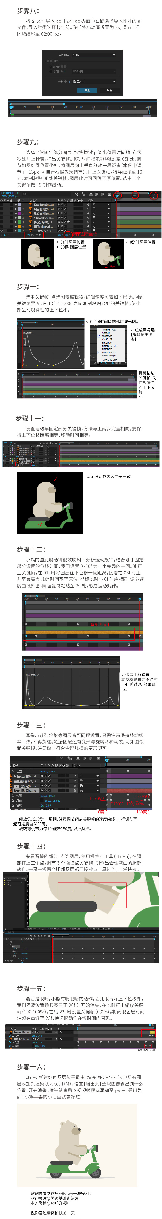 Illustrator綯С̳ܶ
