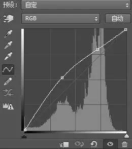 Photoshop快速矫正偏黄色的花朵静物照片