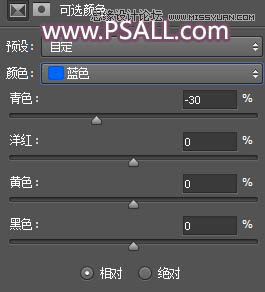 Photoshop给外景人像照片添加唯美光线效果