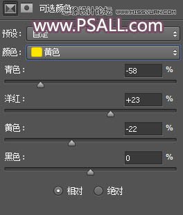 Photoshop给外景人像照片添加唯美光线效果
