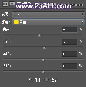 Photoshop给城市公路照片添加唯美日落效果
