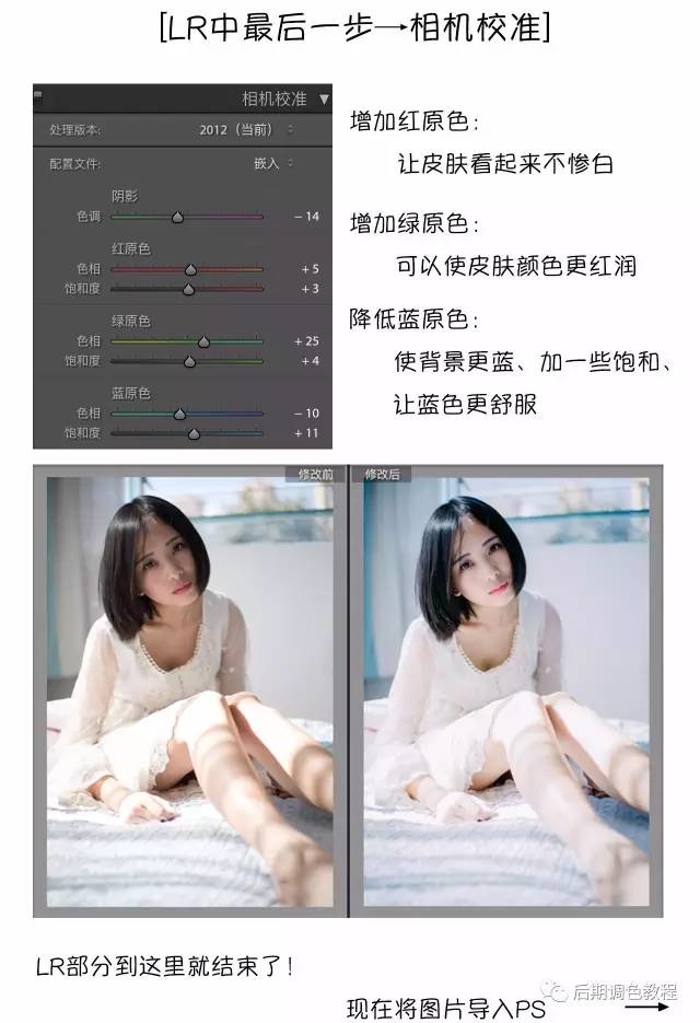 PhotoshopƬɫЧ