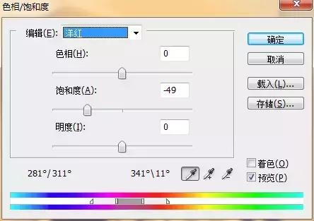 Photoshop调出欧美照片怀旧复古艺术效果