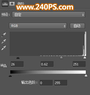Photoshopͨٳļ෢˿Ů