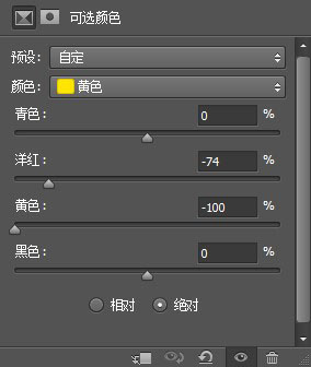 Photoshop给复古女孩照片转唯美手绘效果