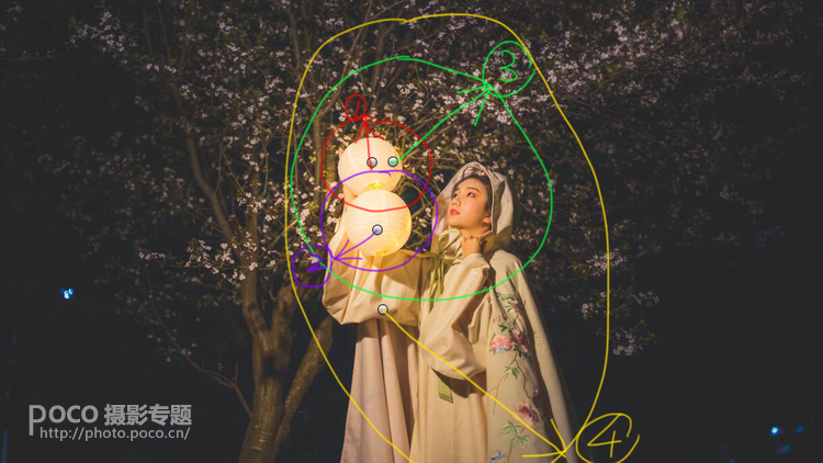PhotoshopΨ·ҹЧ