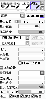 Photoshop绘制可爱风格的美女Q版头像