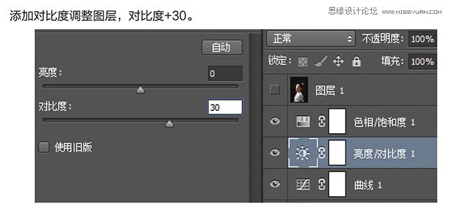 PhotoshopӰ