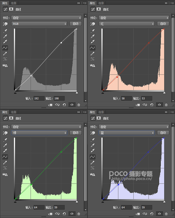 PhotoshopƫɫƬϵͨ͸Ч