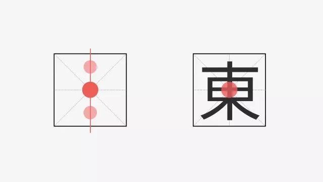 3崴Ƶˮƽ