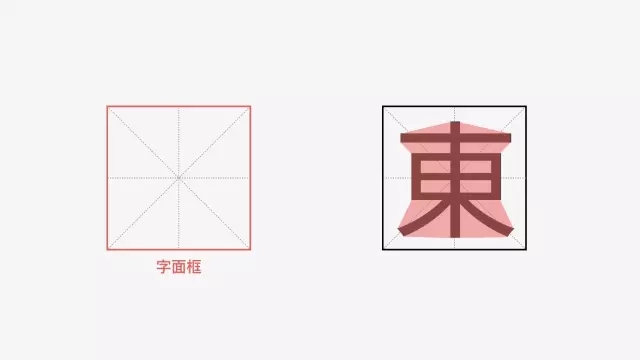 3崴Ƶˮƽ
